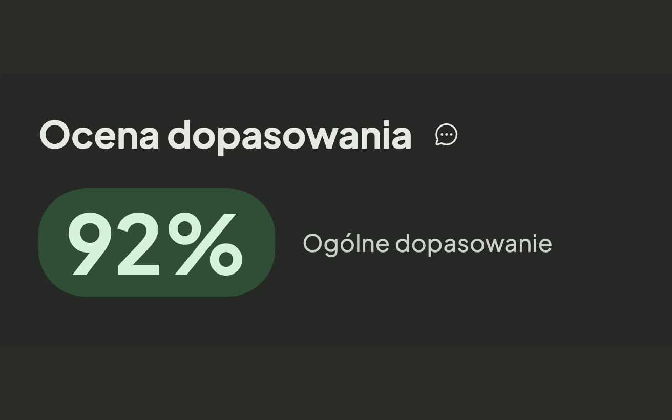 Podgląd funkcji Lokumio